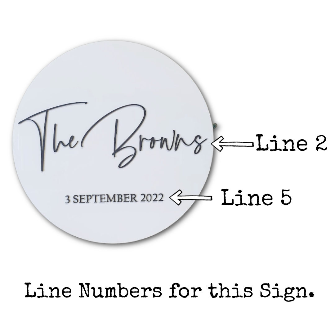 Round Event Sign FAME-ily Art