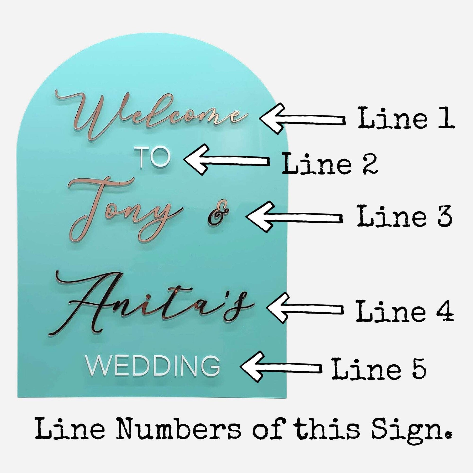 arch sign welcome sign