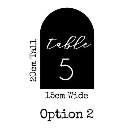 Arch Table Numbers 