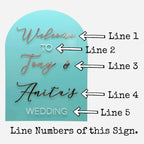 arch sign welcome sign