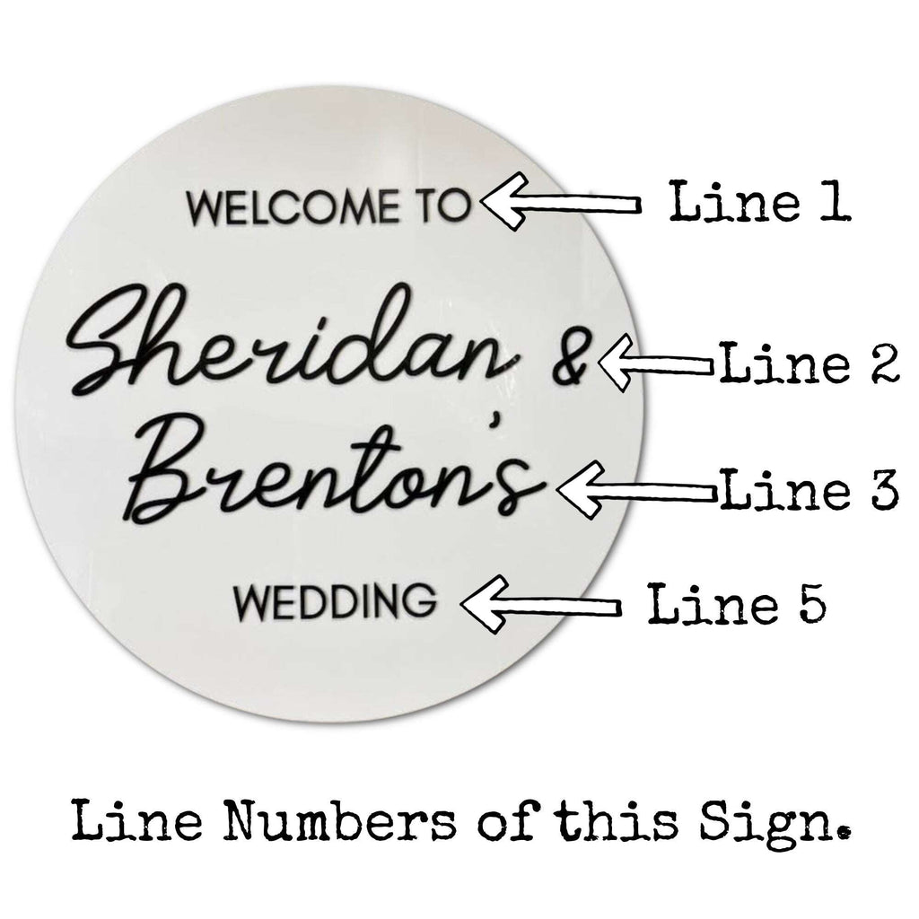 Round Event Sign – photo 2