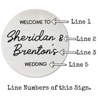 Round Event Sign – photo 2