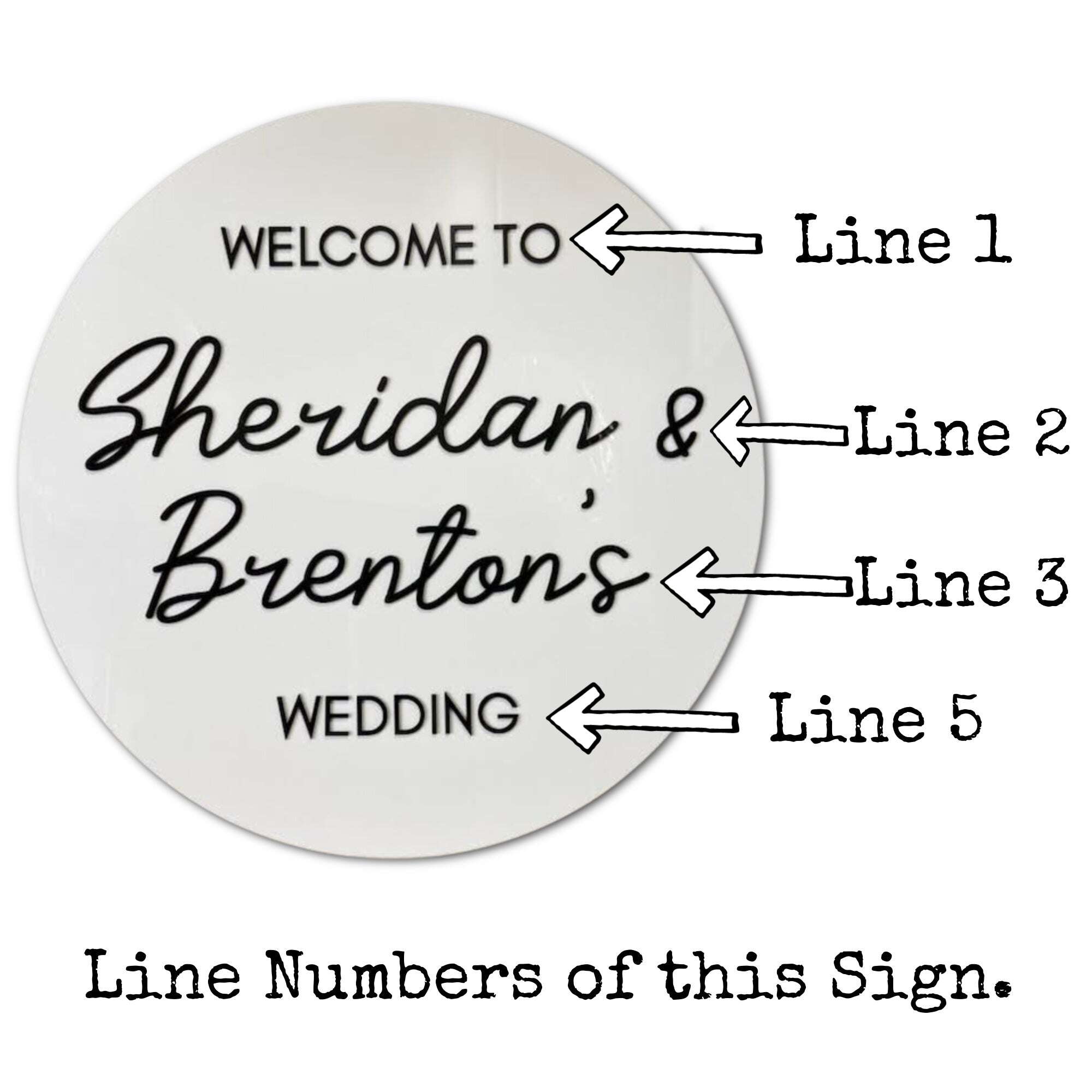 Round Event Sign – photo 2