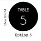 Round Table Number